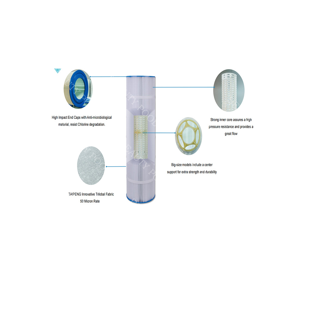 FC-50152 Cartuccia filtro per piscina con pompa per piscina o spa per piscina termale (diametro esterno: 5 3/4 '146 mm Lunghezza: 10 ' 254 mm)